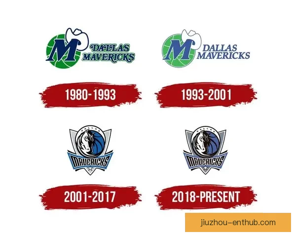 库班:不后悔卖掉独行侠但后悔卖给了谁不希望孩子参与管理球队 库班:不后悔卖掉独行侠但后悔卖给了谁不希望孩子参与管理球队