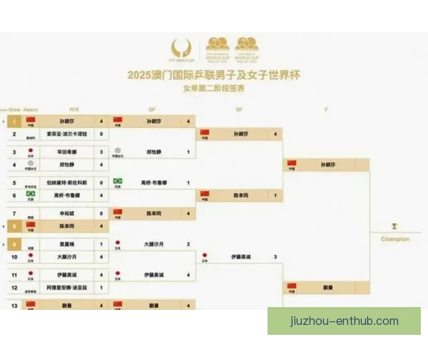 美加墨世界杯竞猜平台全攻略赛程解析球队数据与投注技巧一站掌握