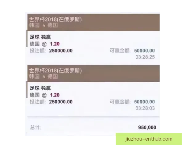 世界杯竞猜平台分析与投注技巧，助你精准预测比赛结果