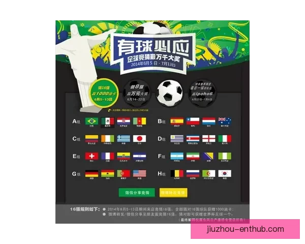 世界杯足球竞猜全攻略 精准预测技巧与实战心得分享