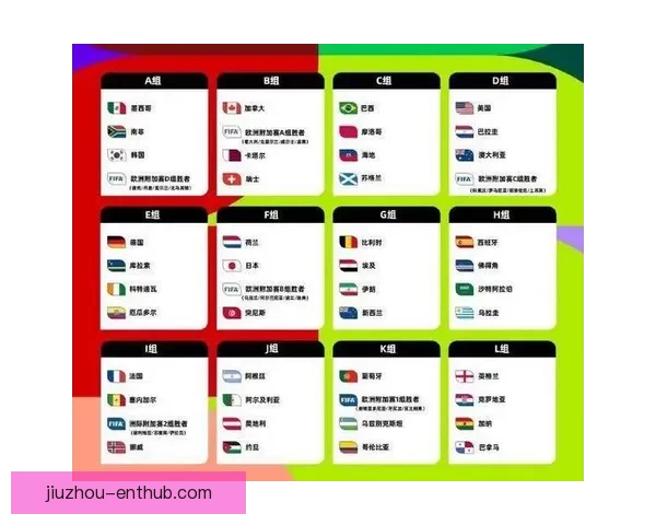 基于数据模型与球队实力对比的2026世界杯比赛结果趋势预测与比分深度解析