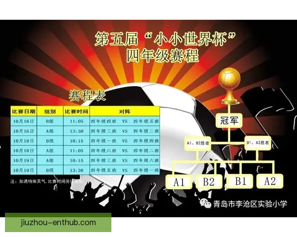 世界杯胜负竞猜规则全解析及实用策略详解