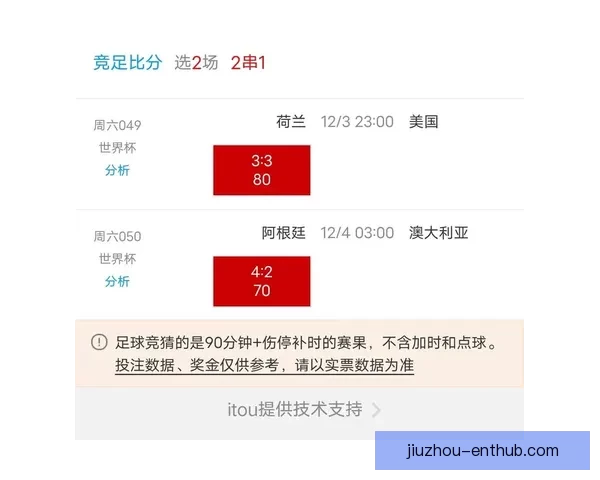 世界杯胜负竞猜规则全解析及实用策略详解