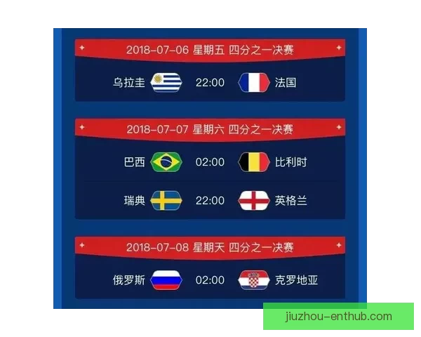 世界杯胜负竞猜规则全解析及实用策略详解