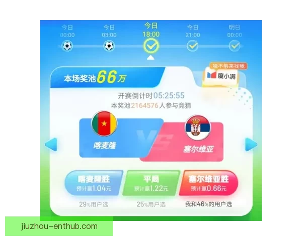 世界杯胜负竞猜规则全解析及实用策略详解