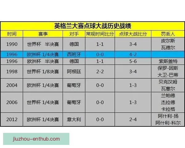 世界杯胜负竞猜玩法规则详解与策略技巧全指南 世界杯胜负竞猜玩法规则详解与策略技巧全指南