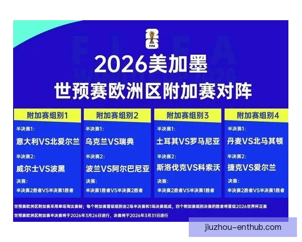 2026世界杯买球平台助你轻松预测赛事结果与投注玩法技巧 2026世界杯买球平台助你轻松预测赛事结果与投注玩法技巧