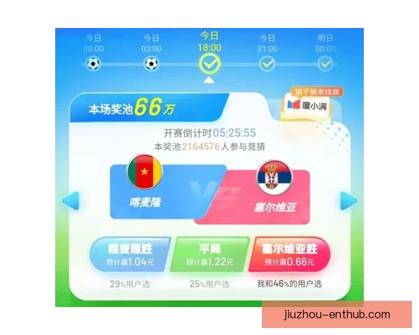 世界杯竞猜游戏网站攻略平台实时数据分析与高手预测交流中心大全 世界杯竞猜游戏网站攻略平台实时数据分析与高手预测交流中心大全