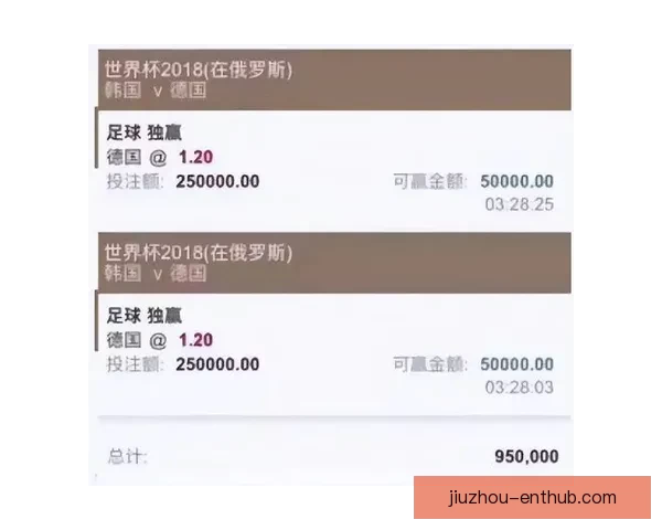 2026世界杯买球平台助你轻松预测赛事结果与投注玩法技巧 2026世界杯买球平台助你轻松预测赛事结果与投注玩法技巧