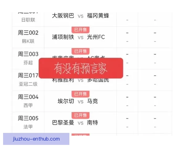 世界杯竞猜游戏精彩纷呈，赢取丰厚奖励，展现你对足球的独特见解与预测实力
