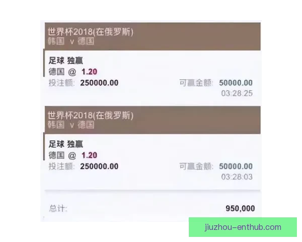 2026世界杯买球平台推荐大全全方位解析热门赛事投注方式与技巧