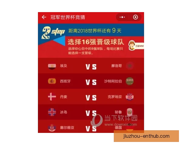 世界杯竞猜活动开启，赢取丰厚奖品，快来预测胜负，展现你的足球智慧！