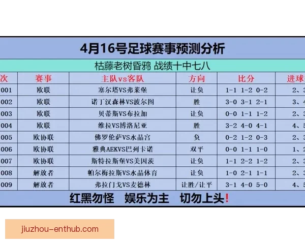 世界杯竞猜赔率全解析与最新赛事预测全面指南